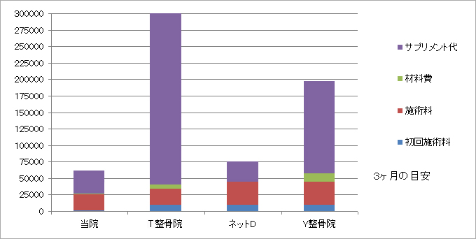 mimi_graph